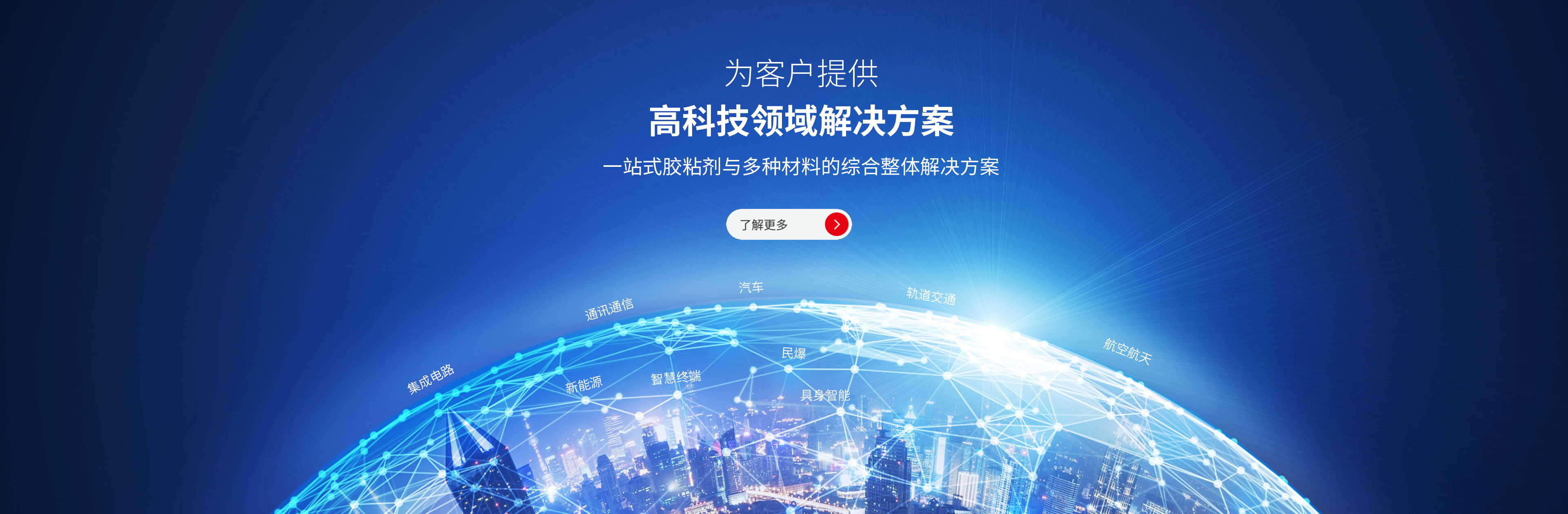 首页轮播图